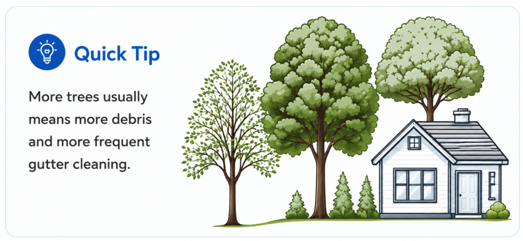 Tip on how often your gutters need cleaning